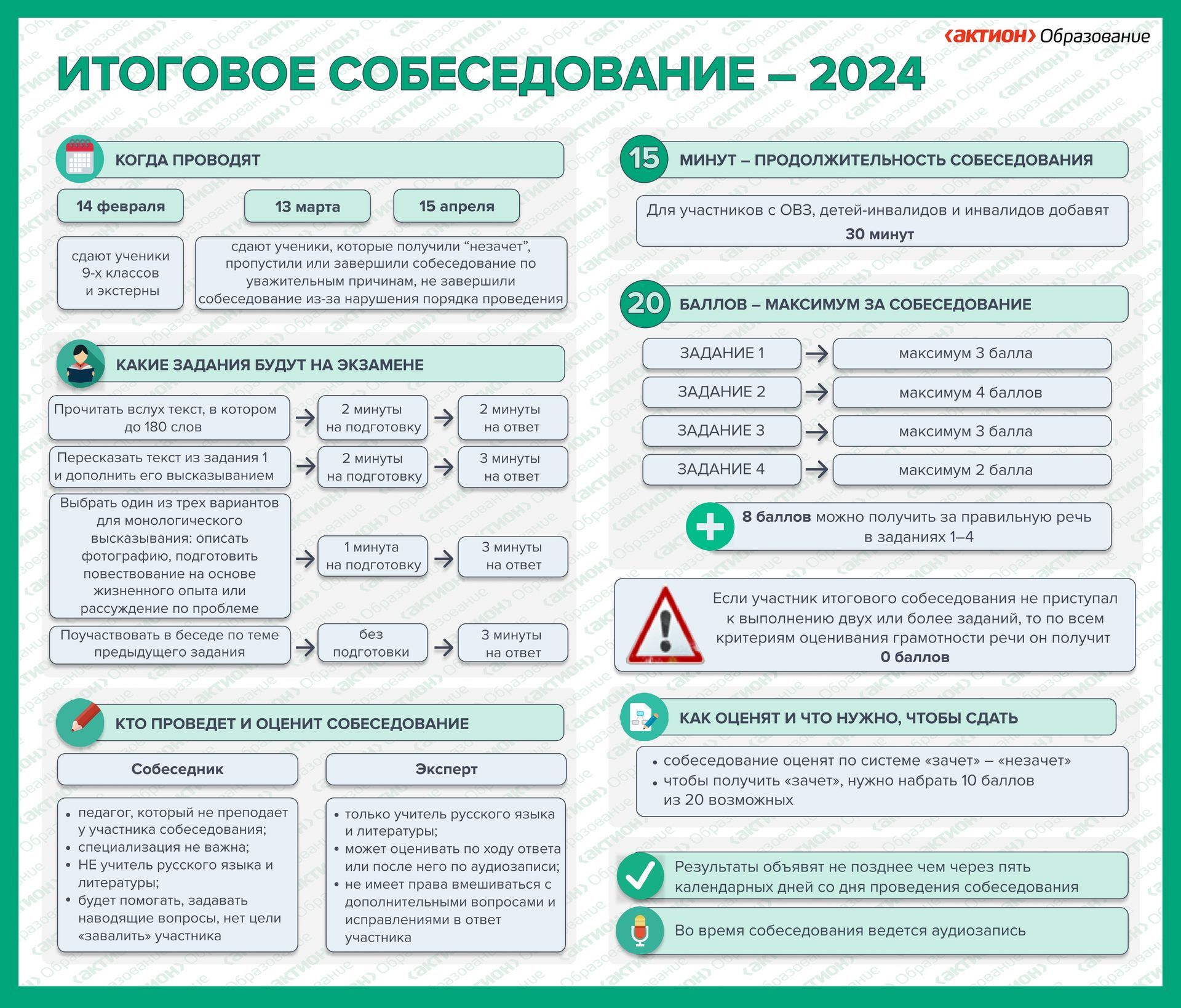 Итоговое собеседование для обучающихся 9 классов.